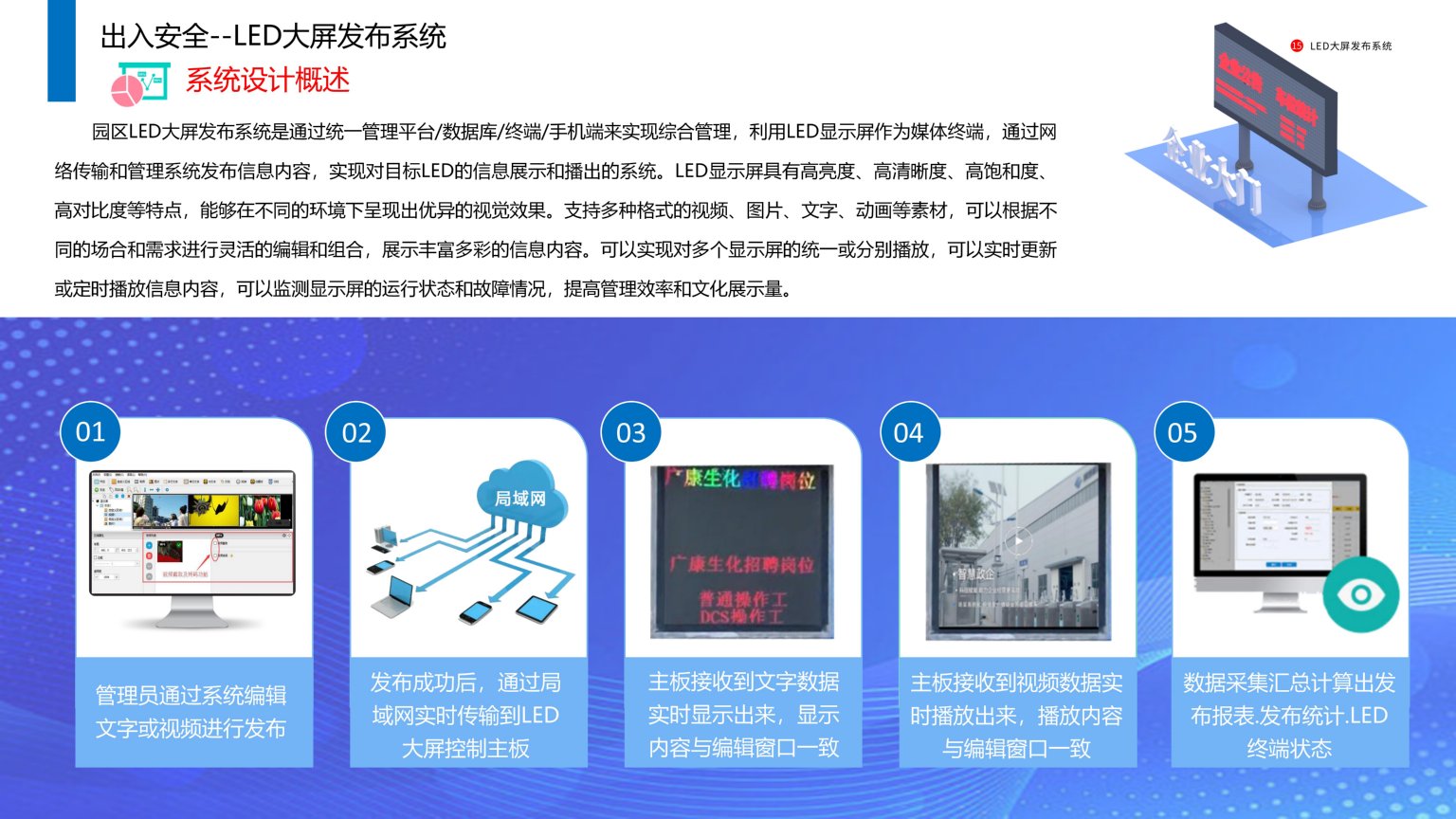 依时利.智慧园区物联管理平台解决方案2023-07-01_67.jpg