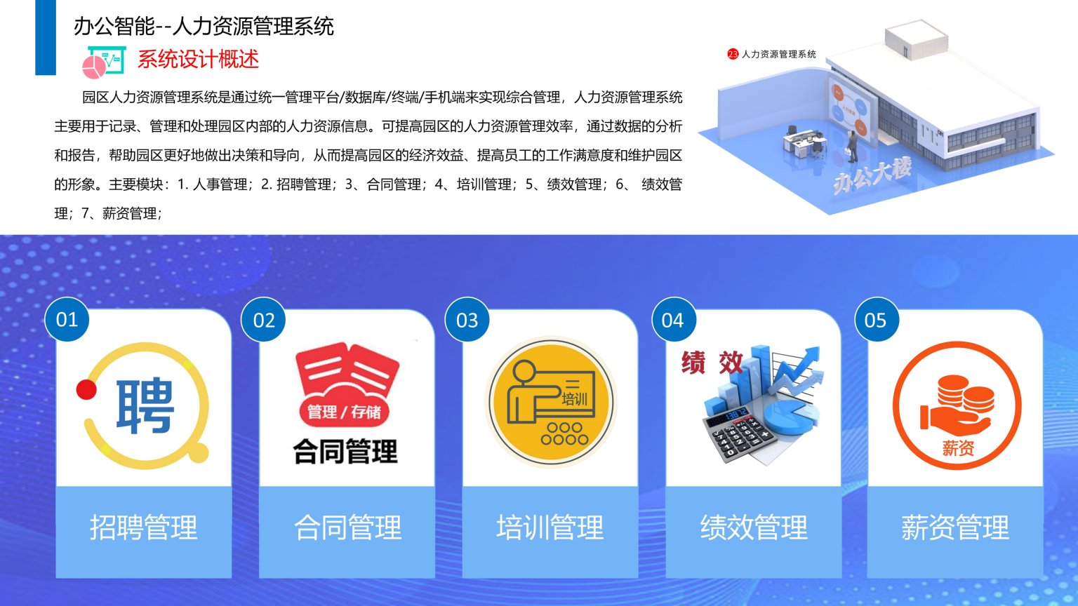 依时利.智慧园区物联管理平台解决方案2023-07-01_86.jpg