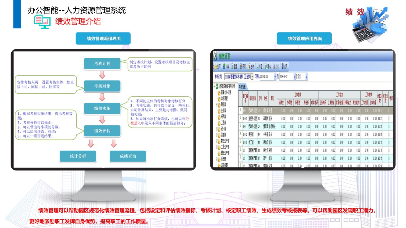 依时利.智慧园区物联管理平台解决方案2023-07-01_90.jpg