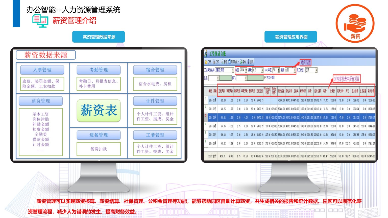 依时利.智慧园区物联管理平台解决方案2023-07-01_91.jpg