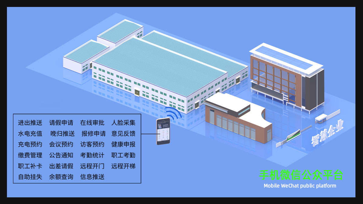 手机微信公众平台